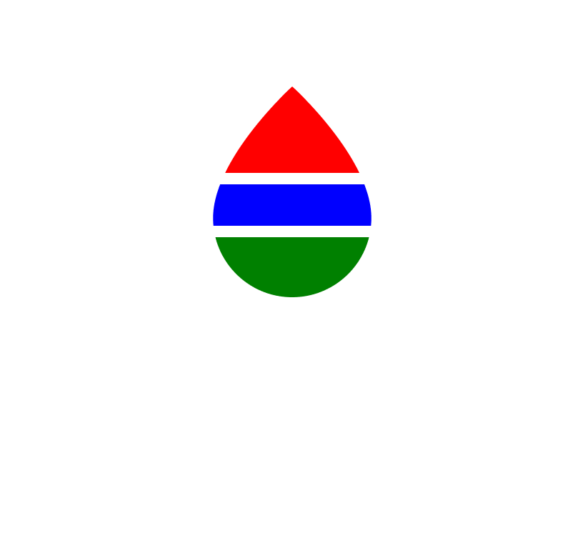 La Costa de la Sonrisa